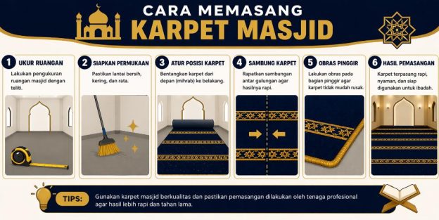 cara memasang karpet masjid